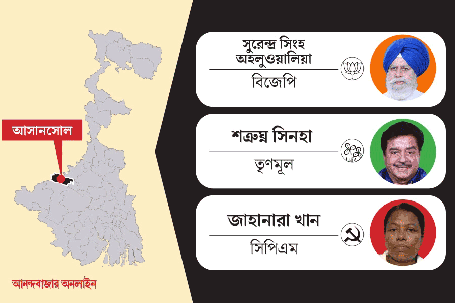 What is the political situation of Asansol constituency before Lok Sabha Election 2024